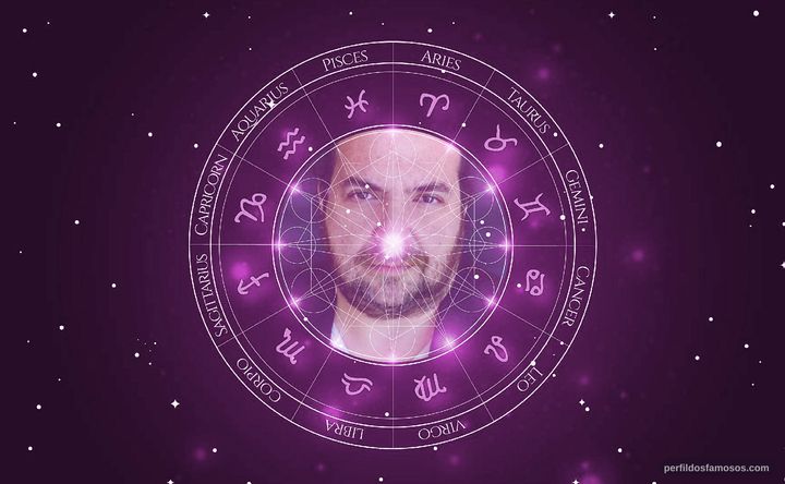 Imagem representando o mapa astral de Joe Vaz
