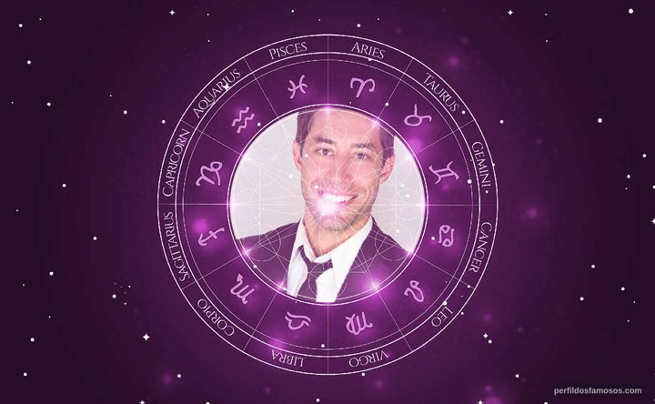 Imagem representando o mapa astral de Joe Zieja