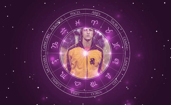 Imagem representando o mapa astral de Johan Cruyff