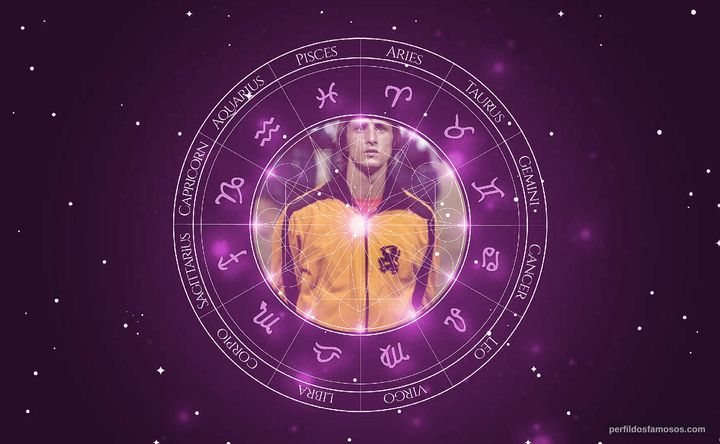 Imagem representando o mapa astral de Johan Cruyff