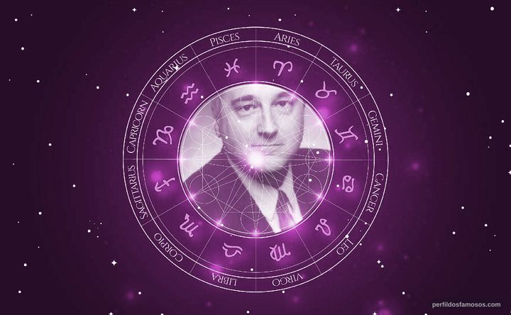 Imagem representando o mapa astral de John Apicella