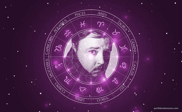 Imagem representando o mapa astral de John Bradley