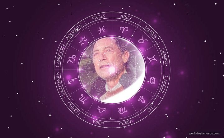 Imagem representando o mapa astral de John E. Mack