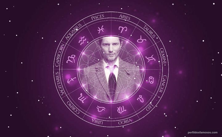 Imagem representando o mapa astral de John Emmet Tracy