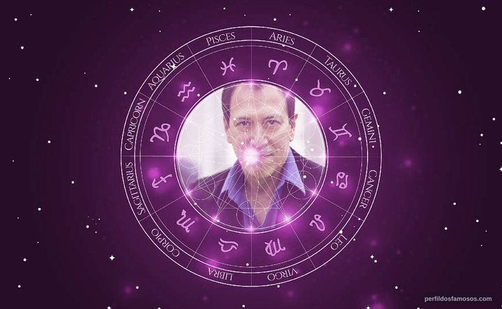 Imagem representando o mapa astral de John Fleck