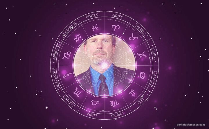 Imagem representando o mapa astral de John Forker