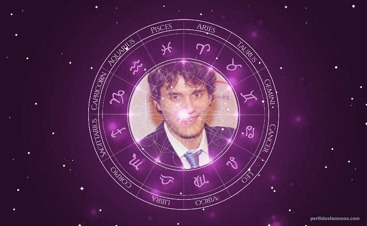Imagem representando o mapa astral de John Mayer