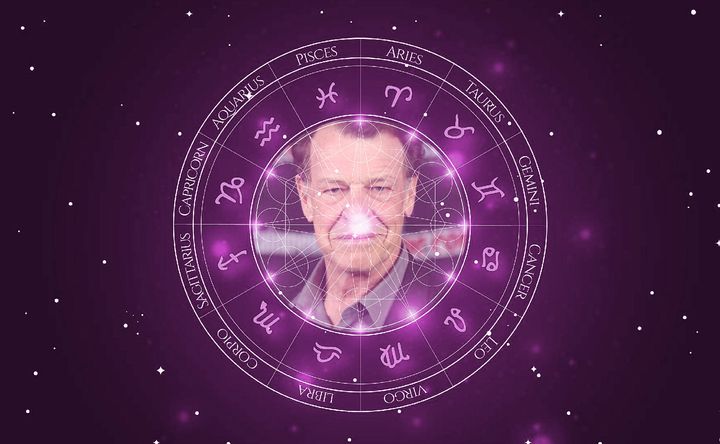 Imagem representando o mapa astral de John Noble