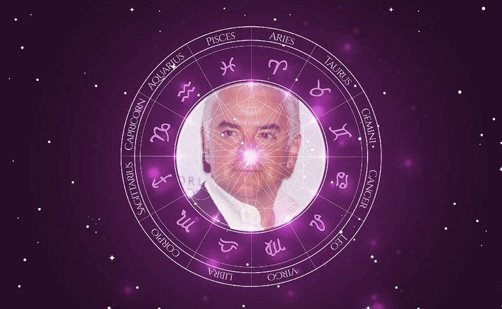 Imagem representando o mapa astral de John O'Hurley