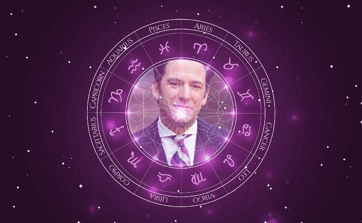 Imagem representando o mapa astral de John Pizzarelli