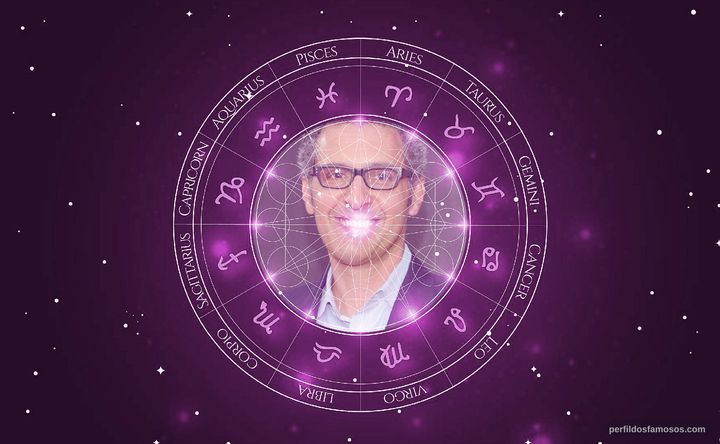 Imagem representando o mapa astral de John Turturro