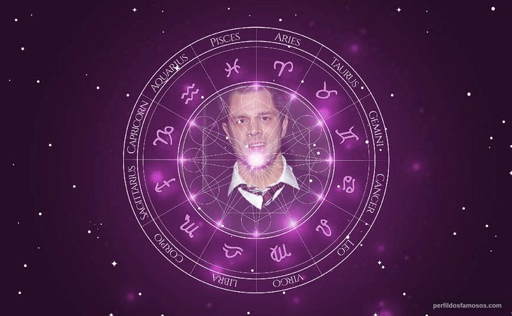 Imagem representando o mapa astral de Johnny Knoxville