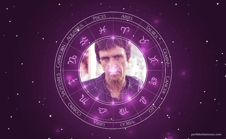 Imagem representando o mapa astral de Johnny Marr
