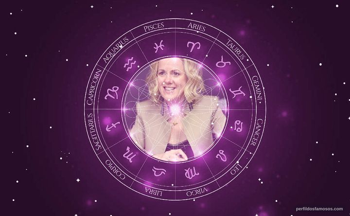 Imagem representando o mapa astral de Jojo Moyes