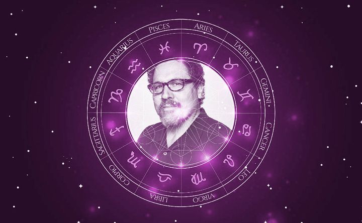 Imagem representando o mapa astral de Jon Favreau