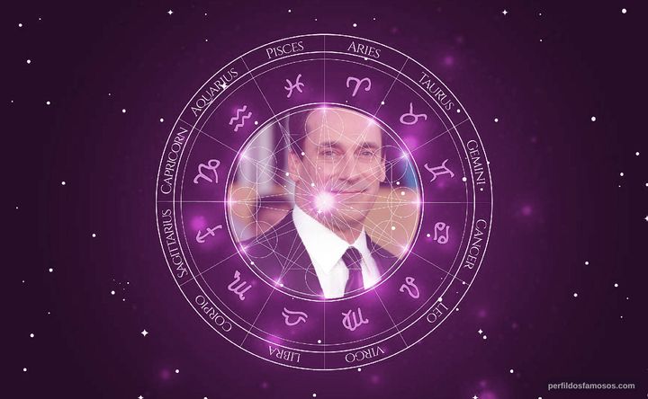 Imagem representando o mapa astral de Jon Hamm