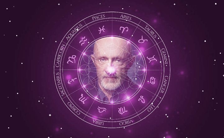 Imagem representando o mapa astral de Jonathan Banks