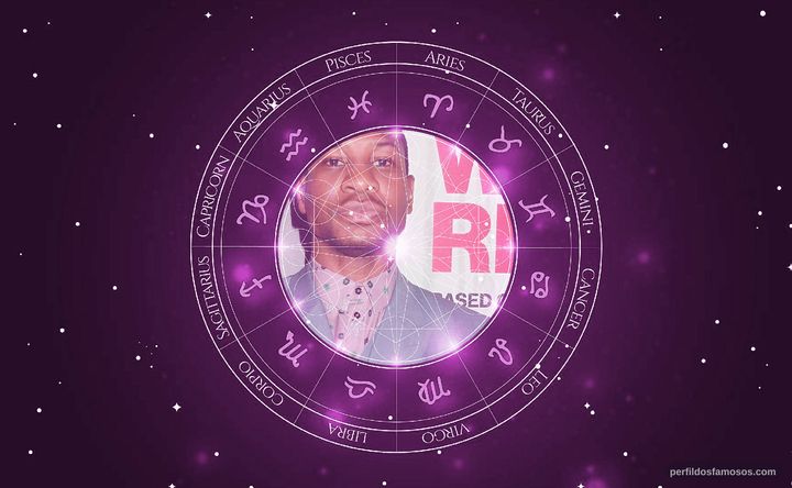 Imagem representando o mapa astral de Jonathan Majors