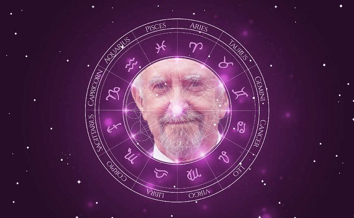 Imagem representando o mapa astral de Jonathan Pryce