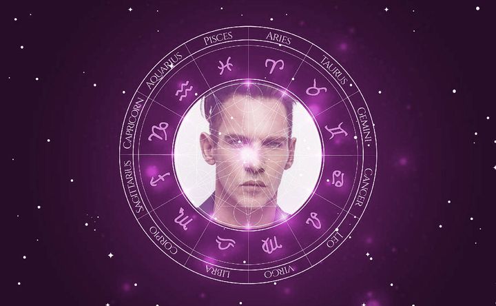 Imagem representando o mapa astral de Jonathan Rhys Meyers