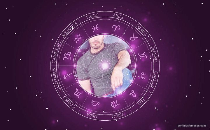 Imagem representando o mapa astral de Jonathan Silver Scott