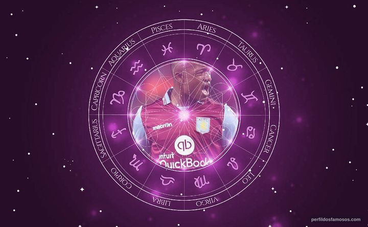 Imagem representando o mapa astral de Jordan Ayew
