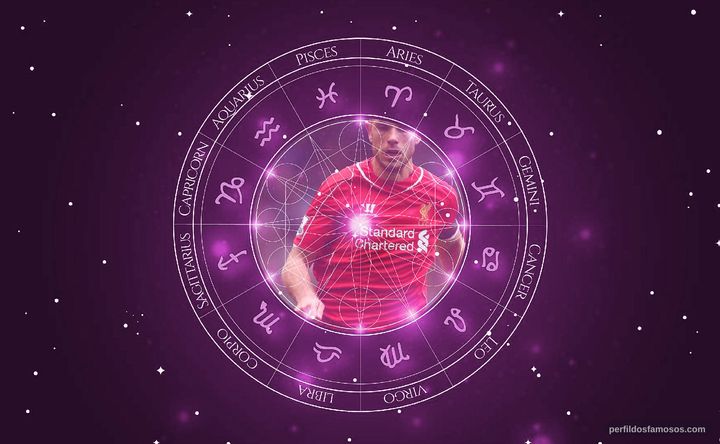 Imagem representando o mapa astral de Jordan Henderson