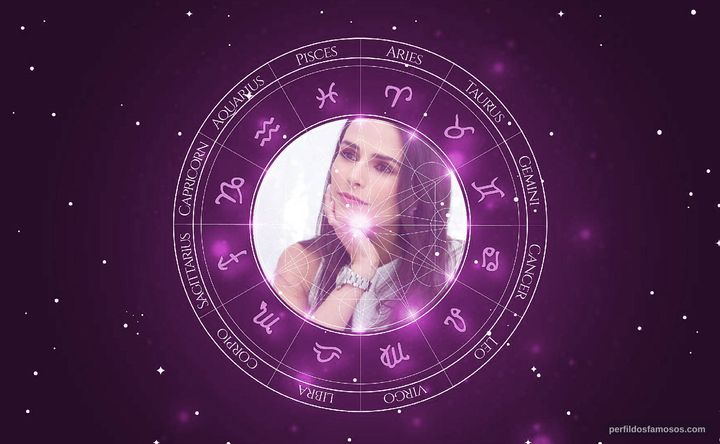 Imagem representando o mapa astral de Jordana Brewster
