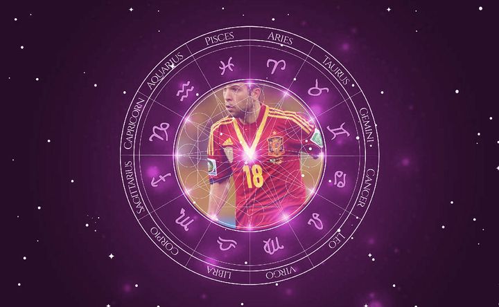 Imagem representando o mapa astral de Jordi Alba