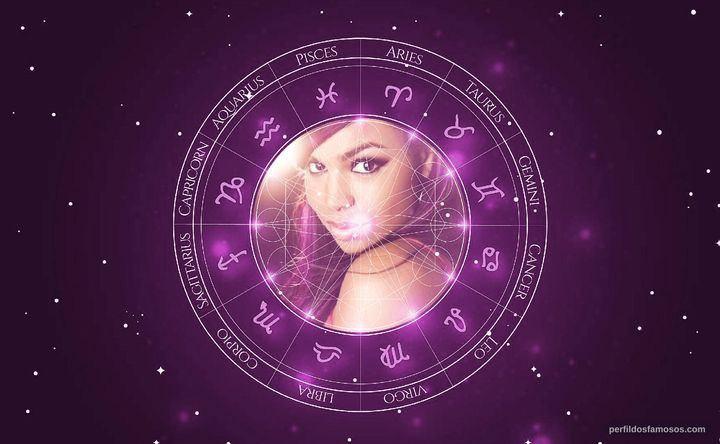 Imagem representando o mapa astral de Jordin Sparks Thomas