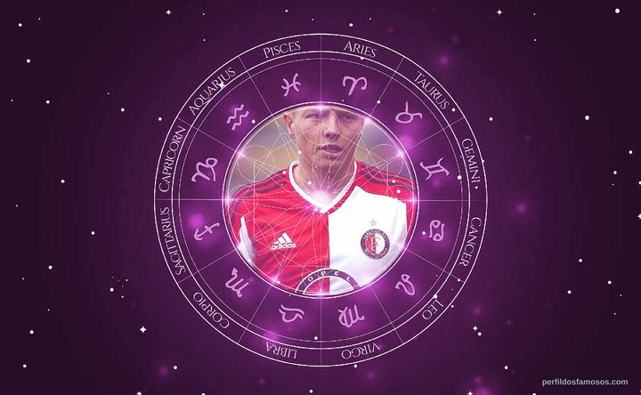 Imagem representando o mapa astral de Jordy Clasie