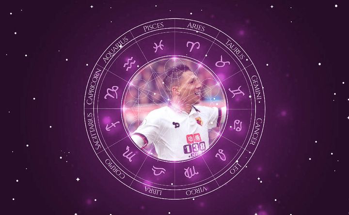 Imagem representando o mapa astral de José Holebas