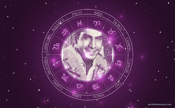 Imagem representando o mapa astral de José Luis 'El Puma' Rodríguez