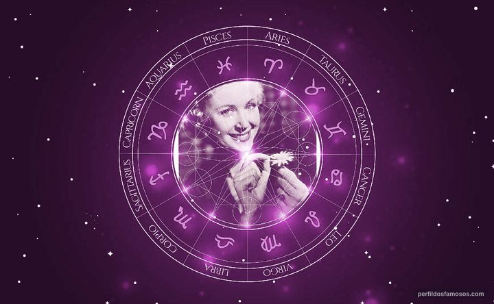 Imagem representando o mapa astral de Josefin Kipper