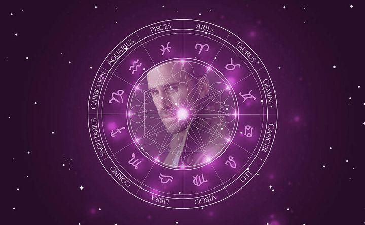 Imagem representando o mapa astral de Joseph Fiennes