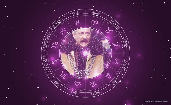 Imagem representando o mapa astral de Joseph Maher