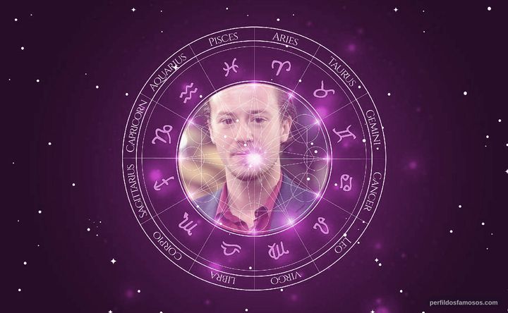 Imagem representando o mapa astral de Joseph Quinn