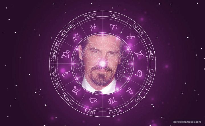 Imagem representando o mapa astral de Josh Brolin
