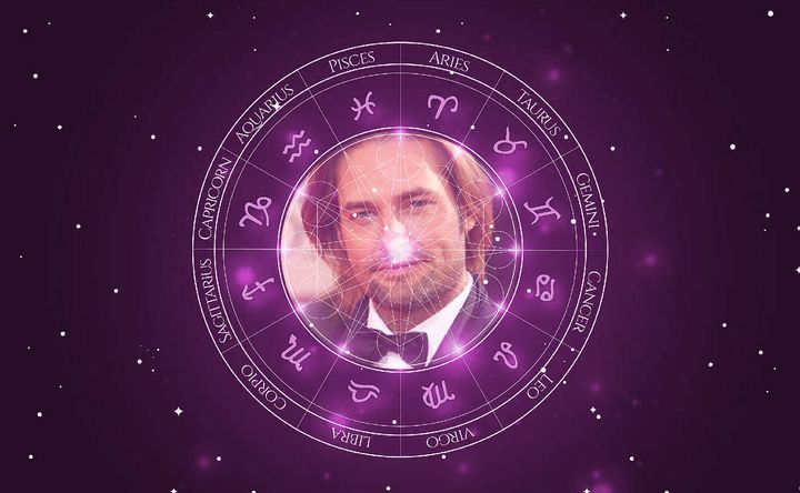 Imagem representando o mapa astral de Josh Holloway