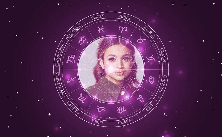 Imagem representando o mapa astral de Josie Totah