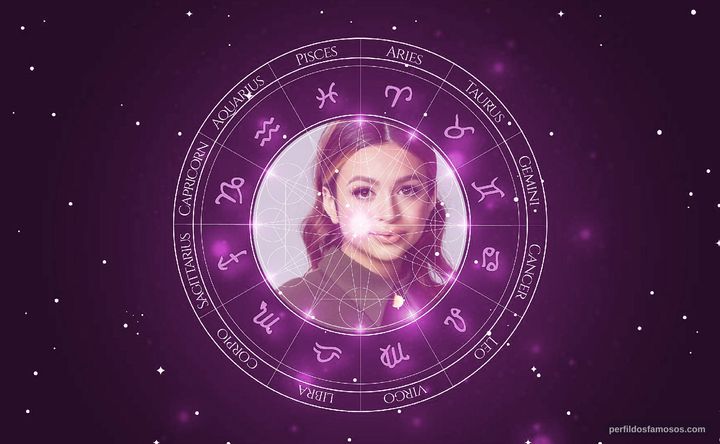 Imagem representando o mapa astral de Josie Totah