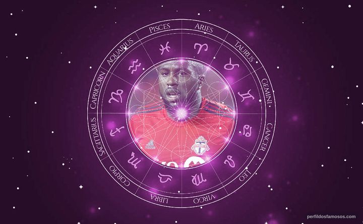 Imagem representando o mapa astral de Jozy Altidore