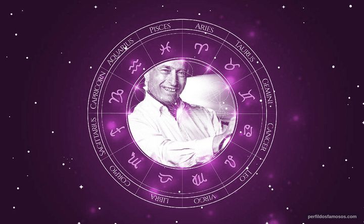 Imagem representando o mapa astral de Juan Manuel Fangio
