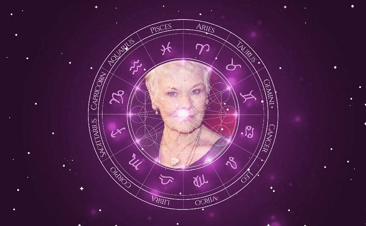 Imagem representando o mapa astral de Judi Dench