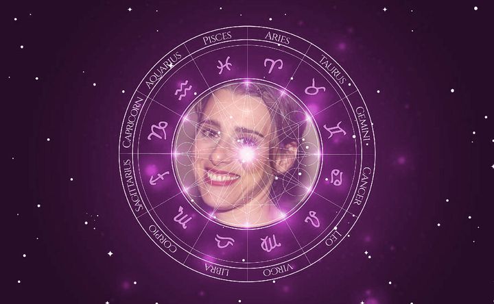 Imagem representando o mapa astral de Judy Kuhn