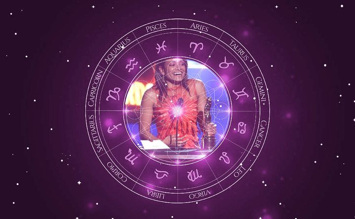 Imagem representando o mapa astral de Judy Reyes