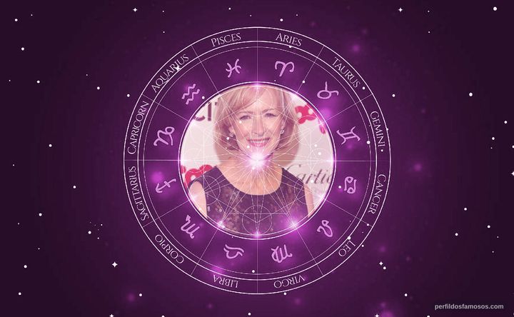 Imagem representando o mapa astral de Judy Woodruff