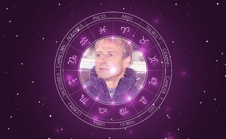 Imagem representando o mapa astral de Jürgen Klinsmann