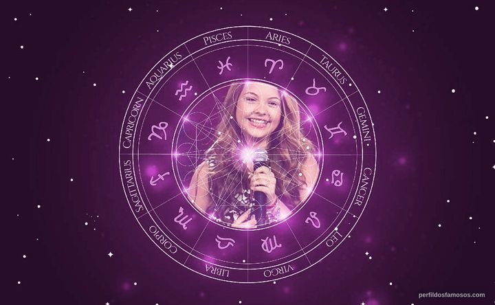 Imagem representando o mapa astral de Júlia Gomes