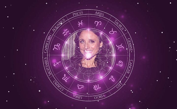 Imagem representando o mapa astral de Julia Louis-Dreyfus